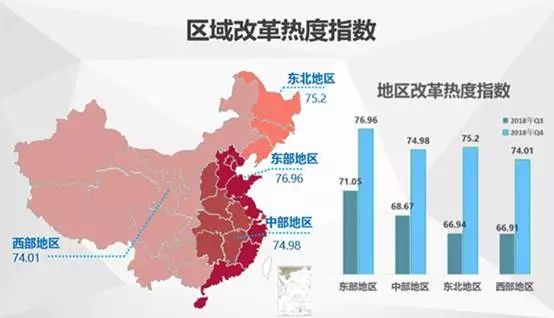 中國經(jīng)濟(jì)體制改革基金會(huì)中國城市季度改革熱度榜單：19個(gè)大城市排座次，青島未進(jìn)前十